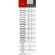 LPK 42 Profil ve Boru Bükme Makinası
